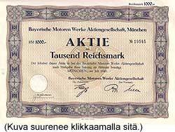 BMW osakekirja